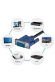 Vga Kablosu Ekran Lcd Monitör Projeksiyon Bağlantı Kablosu - Çift Filtreli - 1.5 Metre Vga Kablosu Ekran Lcd Monitör Projeksiyon Bağlantı Kablosu - Çift Filtreli - 1.5 Metre